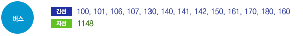 버스 간선(100, 101, 106, 107, 130, 140, 141, 142, 150, 161, 170, 180, 160)지선(1148)